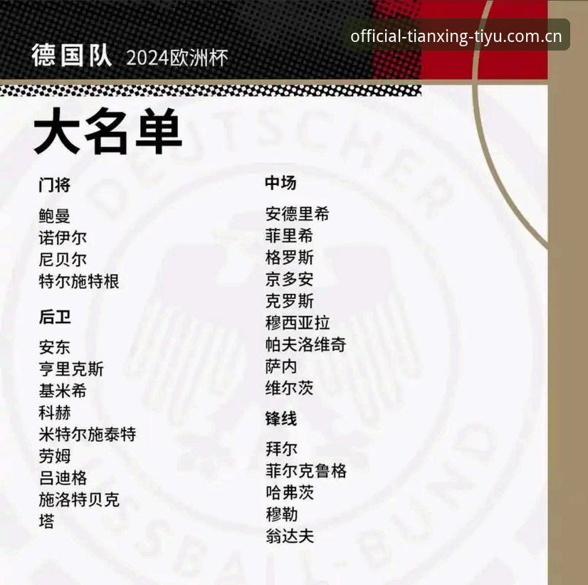 天行体育比分查询安全吗 德国队世界杯大名单出炉,诺伊尔回归是最大惊喜吗?